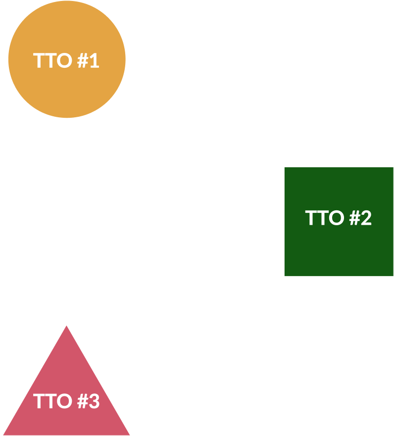 Graphic showing the platform's adaptiveness to offices' unique use cases.
